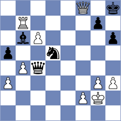 Mukherjee Bratajit - Brudnicki (Wroclaw POL, 2024)