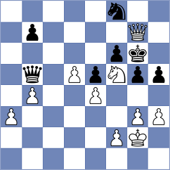 Viana da Costa - Wieczorek (chess.com INT, 2022)