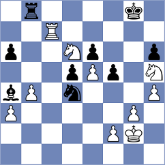 Garayev - Klukin (chess.com INT, 2025)