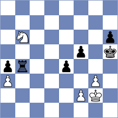 Shepherd - Atanasov (Chesterfield, 2020)