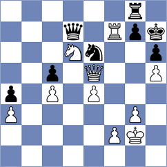 Semenenko - Shukhman (chess.com INT, 2025)