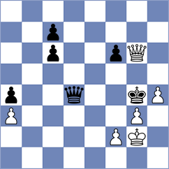 Przybylski - Gandhi (chess.com INT, 2024)