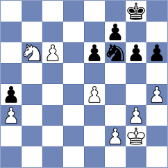 Figorito - Toktomushev (chess.com INT, 2024)