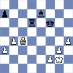 Ilkhomi - Ristic (chess.com INT, 2025)