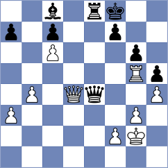 Shymanskyi - Aldokhin (chess.com INT, 2024)
