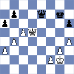 Bortnyk - Sakun (chess.com INT, 2025)