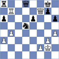 Vafin - Sobek (chess.com INT, 2025)