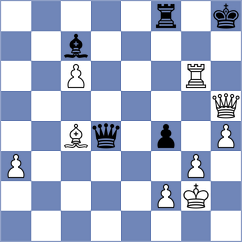 Kurtz - Dyachuk (chess.com INT, 2023)