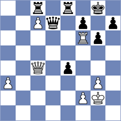 Sjugirov - Petkov (Chess.com INT, 2020)