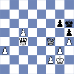 Saric - Ramaj (Split CRO, 2024)