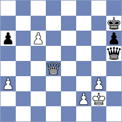 Demchenko - Sobek (chess.com INT, 2025)