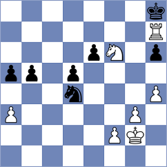 Weetik - Jovic (chess.com INT, 2024)