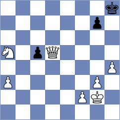 Tin - Levitskiy (chess.com INT, 2024)
