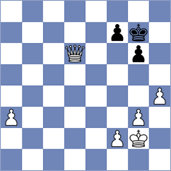 Buscar - Bartakke (chess.com INT, 2025)