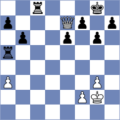Maranhao - Thorsteinsdottir (chess.com INT, 2022)