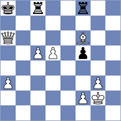 Mustafayev - Martinez Alcantara (chess.com INT, 2023)