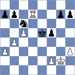 Gosh - Rabin (chess.com INT, 2025)