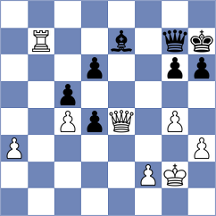 Yang - Alonso (chess.com INT, 2025)