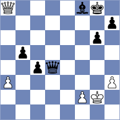 Aitbayev - Fikiet (Chess.com INT, 2020)