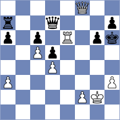 Paschkewitz - Ferrer Ortega (Marburg GER, 2024)