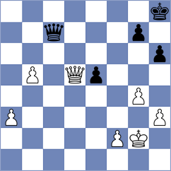 Kuznetsova - Triapitsyna (Dagomys, 2009)
