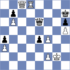 Prohorov - Necula (chess.com INT, 2023)