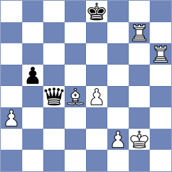 Le Tuan Minh - Kilic (chess.com INT, 2024)