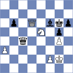 Sanchez - Hacho (Cuzco, 1999)