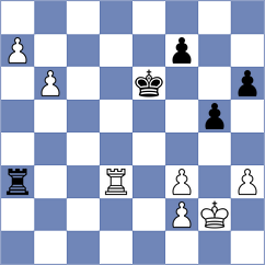 Guliyev - Vuckovic (Skopje MKD, 2024)