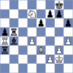 Sklokin - Le (chess.com INT, 2025)
