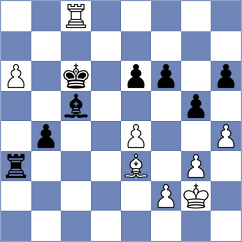 Askarov - Shemyakinskiy (chess.com INT, 2025)