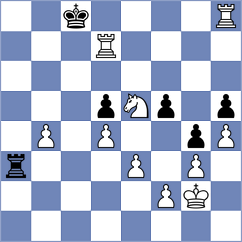 Mollo Figueroa - Kuchava (chess.com INT, 2024)