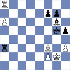 Yang - Toktomushev (chess.com INT, 2023)