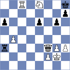 Vallejo Diaz - Mirzanurov (chess.com INT, 2023)