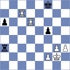 Malovanyi - Manelyuk (chess.com INT, 2024)