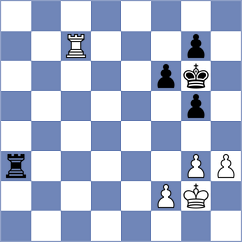 Muzychuk - Lu (New York USA, 2024)