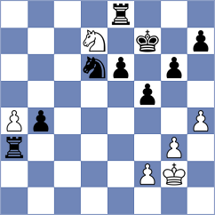 Gonta - Circota (Chess.com INT, 2020)
