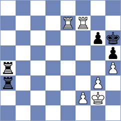 Urazayev - Riff (chess.com INT, 2024)