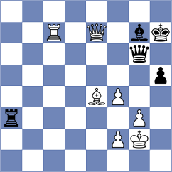 Khripachenko - De Silva (chess.com INT, 2022)