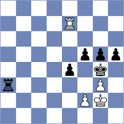 Shalyafov - Andreev (Sofia, 2012)