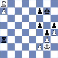 Rousis - Mizzi (Chess.com INT, 2021)