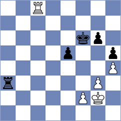 Rakhmanov - Puranik (chess.com INT, 2025)