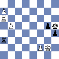 Kandil - Minina (chess.com INT, 2024)