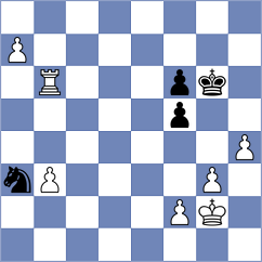 Bendayan Claros - Dilmukhametov (chess.com INT, 2025)