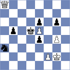 Prihodko - Nakonechnyi (chess.com INT, 2023)
