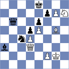 Annaberdiyev - Vasilenok (chess.com INT, 2025)