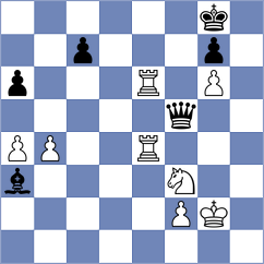 Brkic - Zhakshylykov (Budapest HUN, 2024)