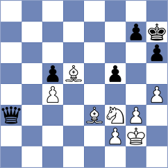 Bortnyk - Dedona (New York USA, 2024)