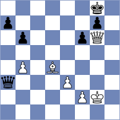 Zahn - Guliev (chess.com INT, 2023)