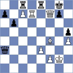 Watty - Gindlin (RotenburgWuemme, 2005)